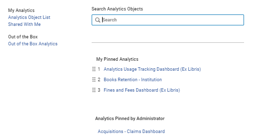 The analytics administrator options.
